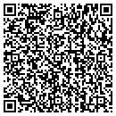 QR code with Homeland Volunteers Society contacts