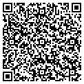 QR code with Jjs Service Station contacts
