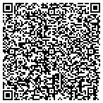 QR code with Sanders Engrg Analytical Services contacts