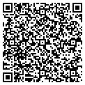 QR code with Thats A Print contacts