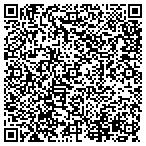 QR code with Skyview Volunteer Fire Department contacts