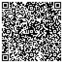QR code with Catholic Priests Retirem contacts