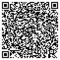 QR code with Kissick Sally A contacts