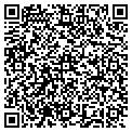 QR code with Michel R E Inc contacts