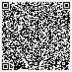 QR code with Thrifty Ideas For The Home & Gdn contacts