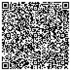 QR code with Gress Public Refrigerated Service contacts