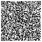 QR code with Summer Hill Building & Cntrtng contacts