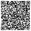 QR code with Mill Race Studio contacts