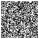 QR code with Millers Custom Kitchens contacts