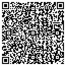 QR code with Kutztown Art Glass Gallery contacts