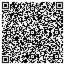 QR code with Momentum Lab contacts