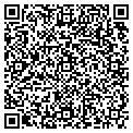 QR code with Catquiltscom contacts