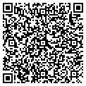 QR code with Richart Graphics contacts