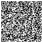 QR code with Mount Vernon Medical contacts