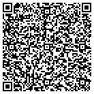QR code with Mohamed Fazal Enterprise Rice contacts