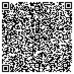 QR code with Russell Black Electrical Service contacts