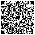 QR code with Stephen Castelli Inc contacts