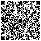 QR code with Philadelphia Arbitration Center contacts