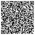 QR code with Public Opinion contacts