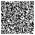 QR code with Richard Torres contacts