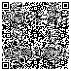 QR code with Housing Authority of The Count contacts