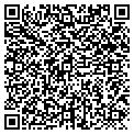 QR code with Locker Room The contacts
