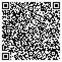 QR code with Redcat Group LLC contacts