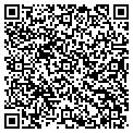 QR code with Rissers Farm Market contacts