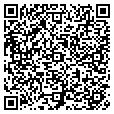 QR code with Victorias contacts