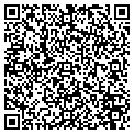 QR code with Brandy Partners contacts