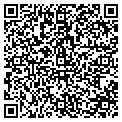 QR code with Rush Blueprint Co contacts