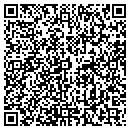 QR code with Kips Design & Detailing Service contacts