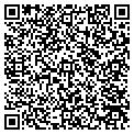 QR code with Shirleys Flowers contacts