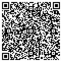 QR code with Richard Ruhl contacts