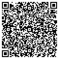 QR code with Turnkeyrc contacts