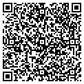 QR code with Pecora Realty Co contacts
