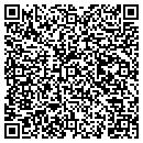 QR code with Mielniks Town & Country Mkts contacts