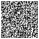 QR code with Network Operations Center contacts