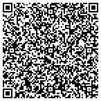 QR code with Solutions For The Med Office contacts