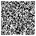 QR code with Durant & Durant contacts