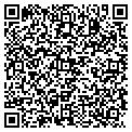 QR code with Christopher F Due MD contacts