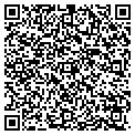 QR code with Thomas Gradwohl contacts