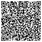 QR code with Mountainhome Candle & Wicker contacts