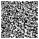 QR code with Martin Lund & Associates contacts