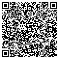 QR code with Localnet Corp contacts