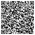 QR code with Russell J Tooling Co contacts