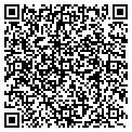 QR code with Jeffrey Group contacts