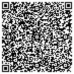 QR code with Integrity Nurse Staffing Sltns contacts