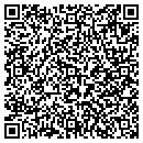QR code with Motivation Inst Philadelphia contacts