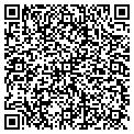 QR code with Marc A Bankes contacts